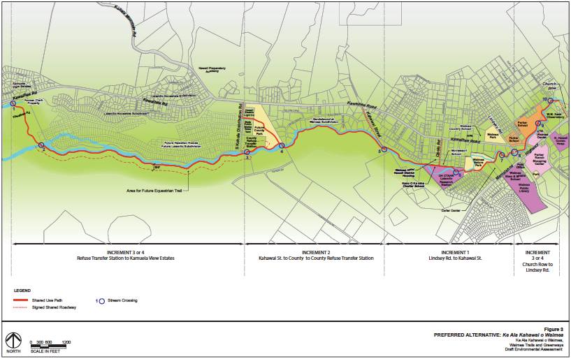 Waimea Greenways Map 